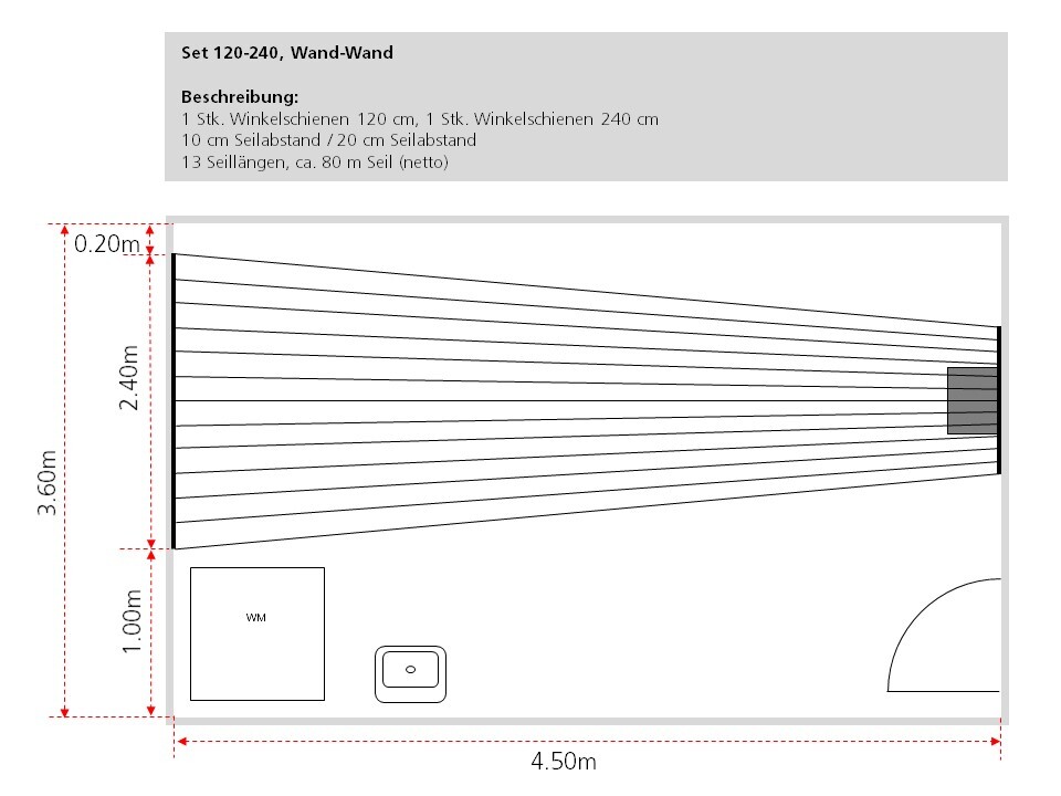 Wäschetrockner, Wäscheleinen & Klimageräte testen und kaufen